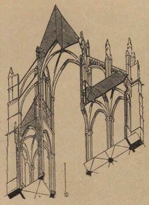 Схема готической конструкции собора в Амьене